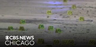 At least 12 injured after mass shooting on Chicago's South Side