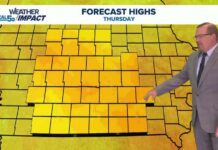 6/24/2026 Central Iowa Forecast - Heat dome settles over Iowa